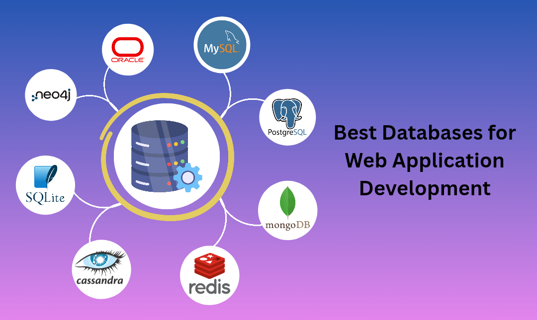 5 Best Databases for Web Application Development