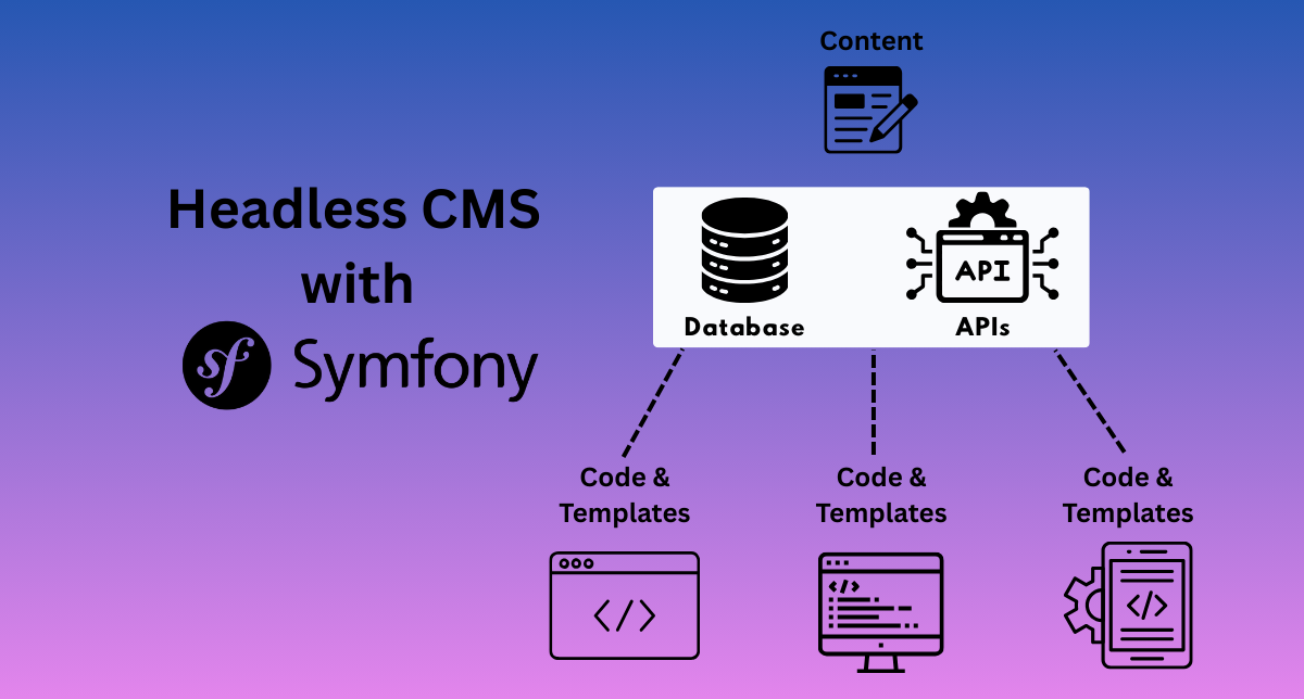 Headless CMS with Symfony